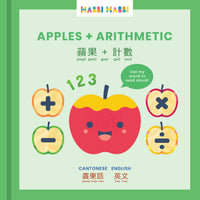 Apples + Arithmetic